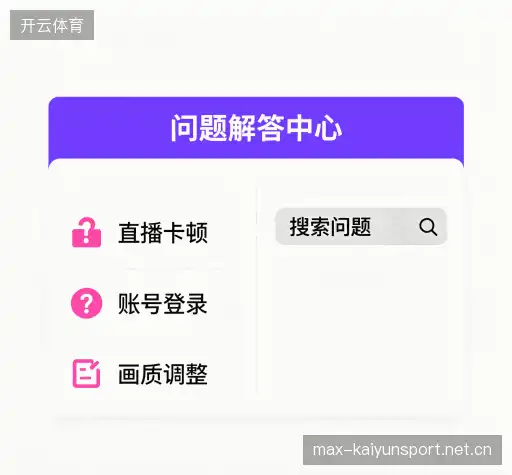 问题解答集